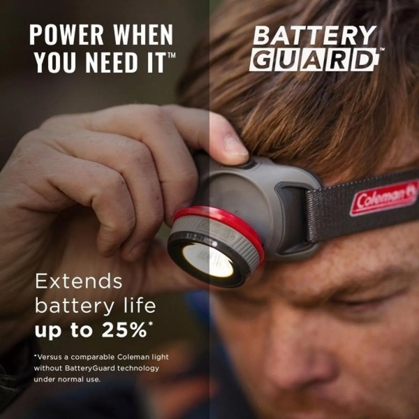 Lámpara Frontal Led Resistente Al Agua, Con 4 Modos 100 Lm - Imagen 4